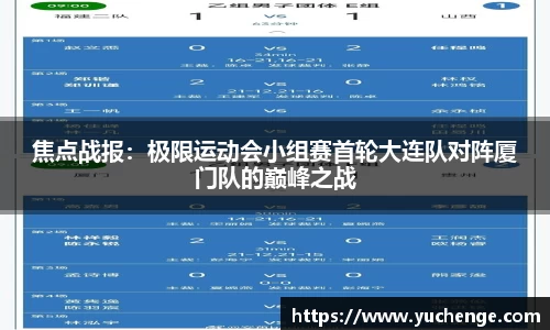 焦点战报：极限运动会小组赛首轮大连队对阵厦门队的巅峰之战